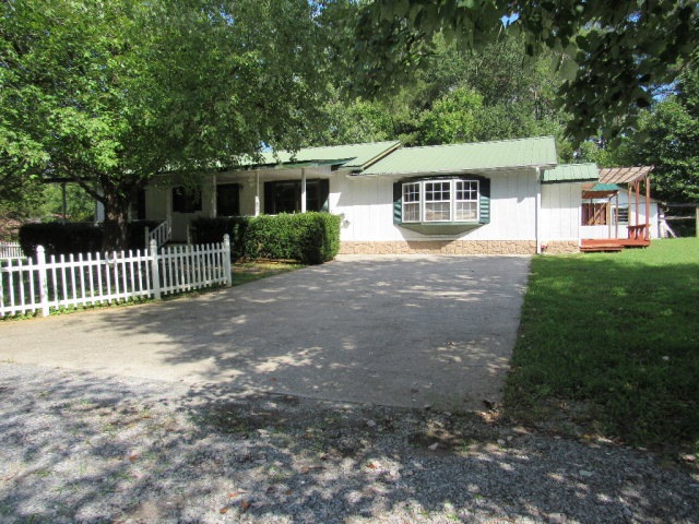 Main View
