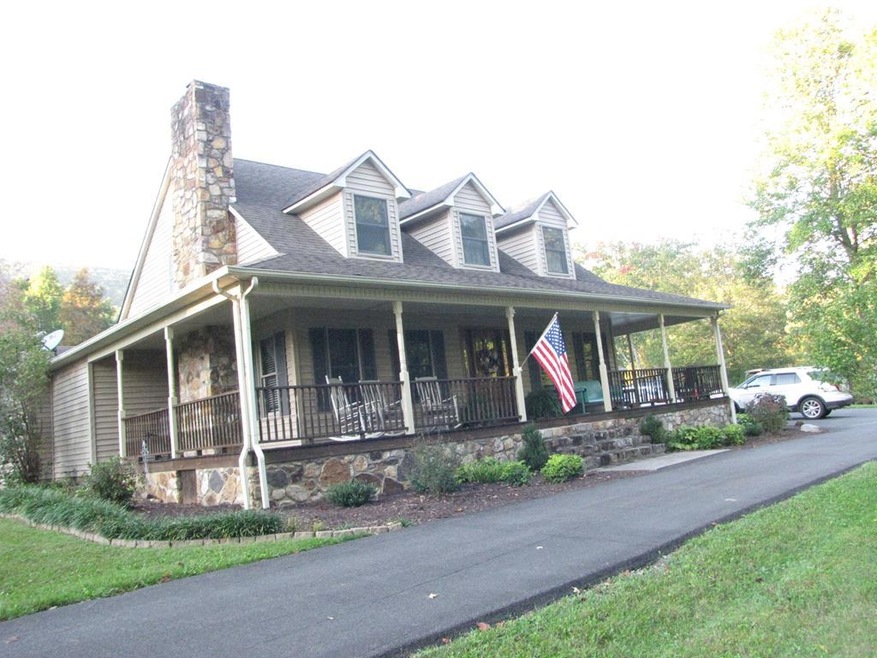 Main View