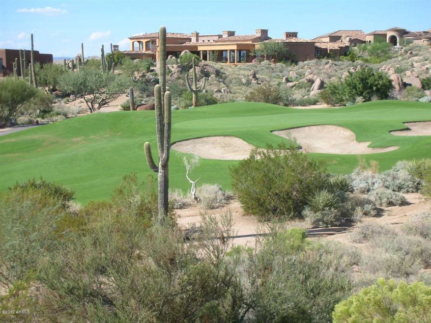 Golf Views