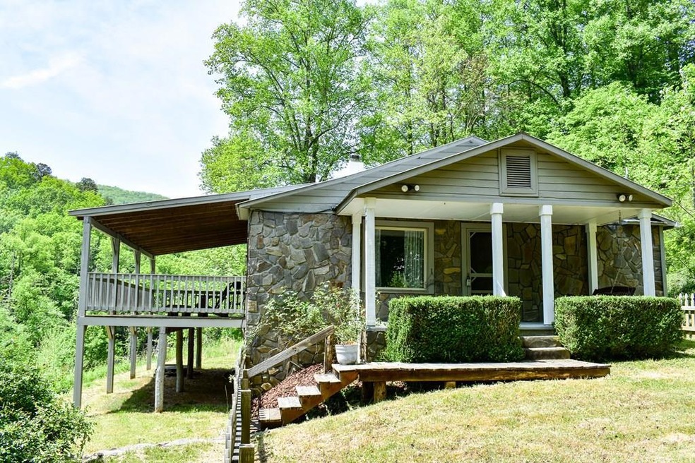 Main View