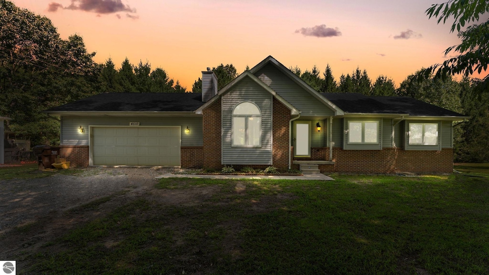 For Sale $424,900