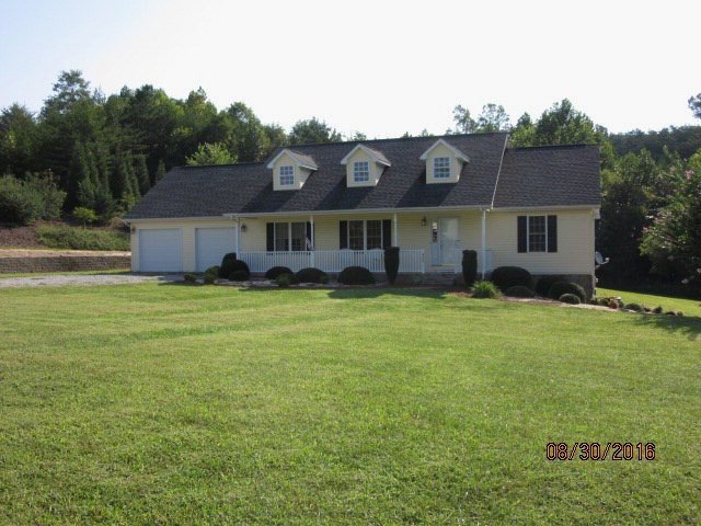 Main View