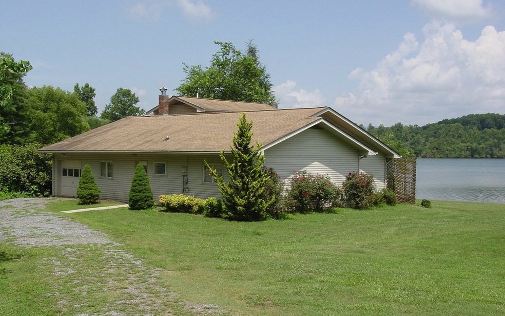 Main View