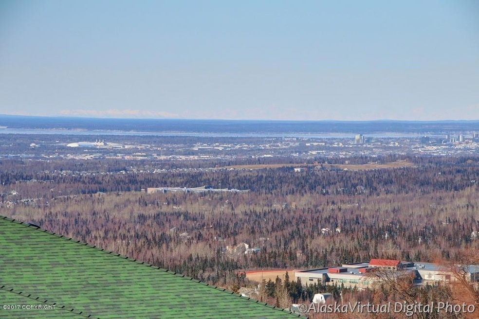 Anchorage Overview