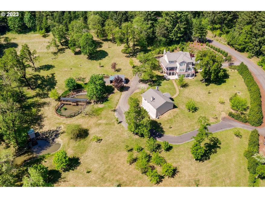 Acreage