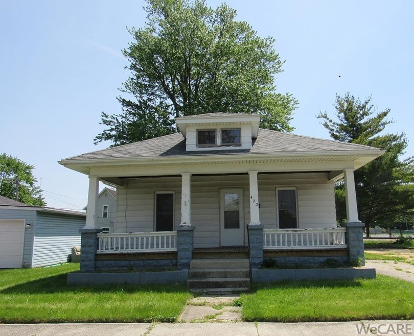 Main View