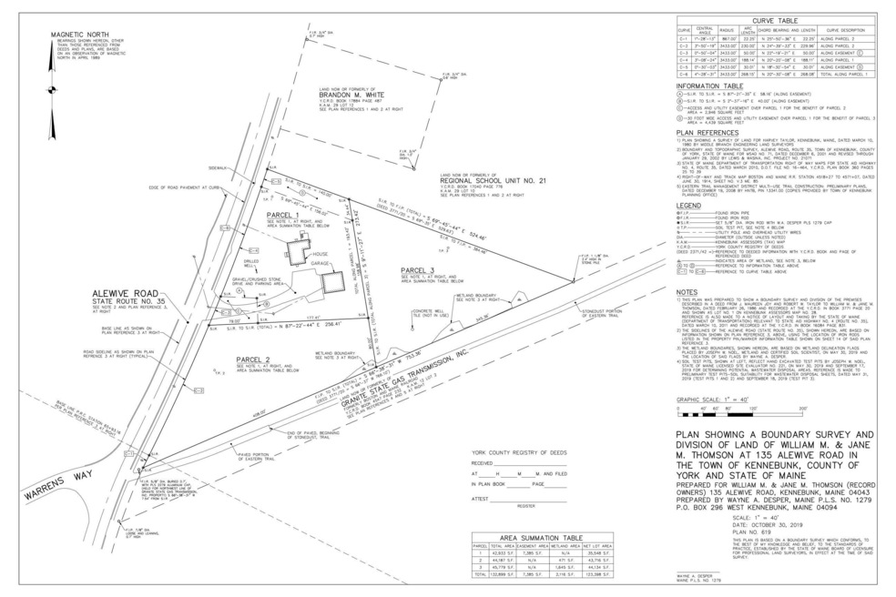 Thomson Survey