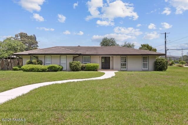 For Rent $3,595/month