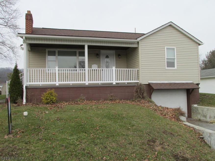 Main View