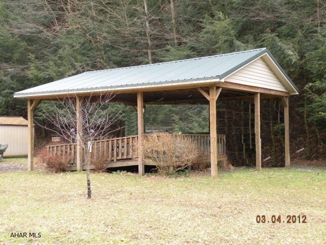 Main View