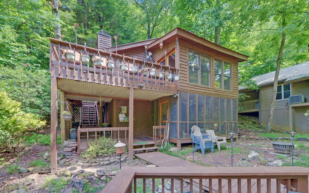 Main View