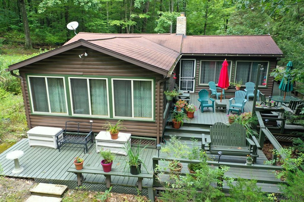Main View