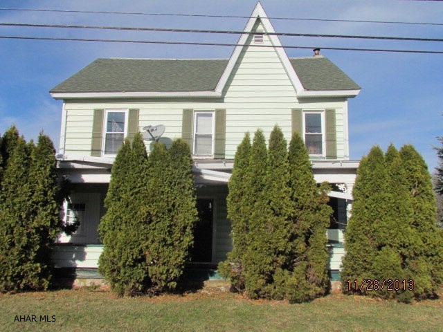Main View