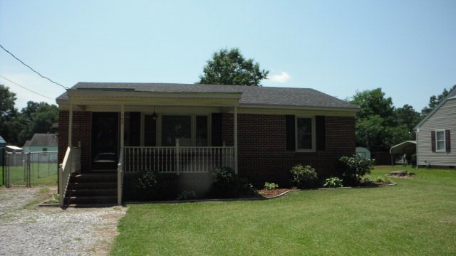 Main View