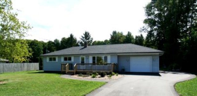Main View