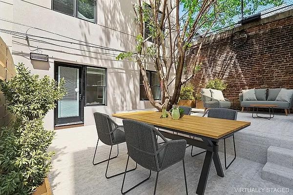 For Rent $3,995/month