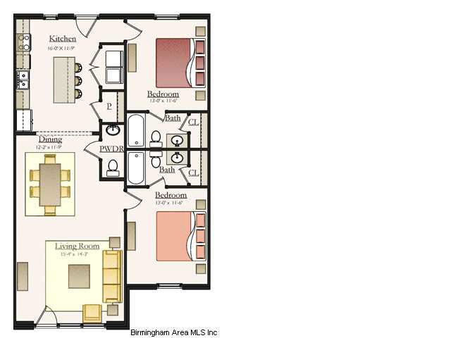 Greenwich plan
