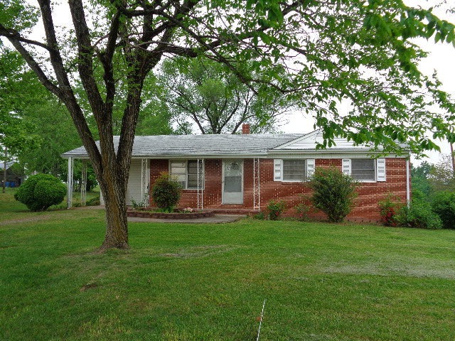 Main View