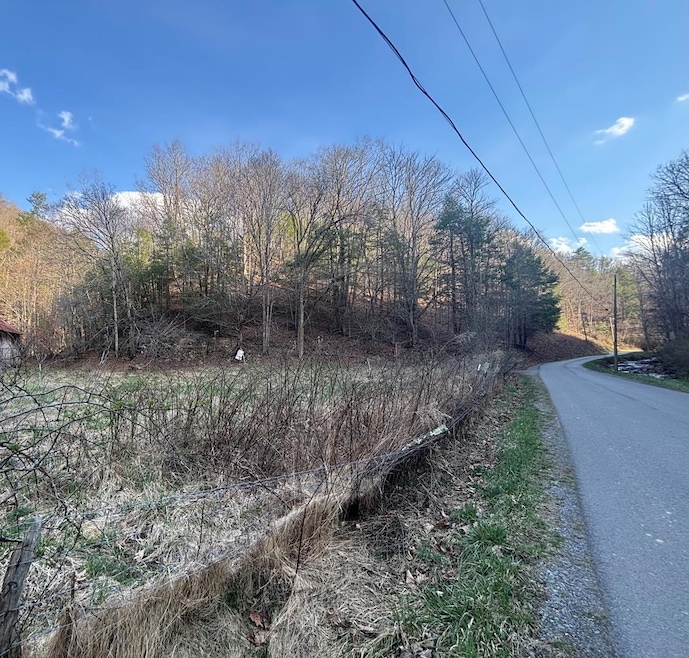 Under Contract $10,000