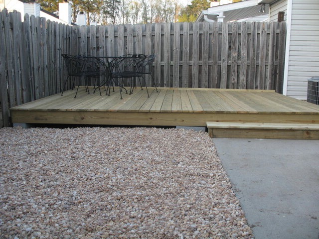 Main View