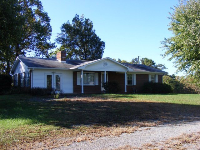 Main View