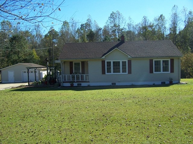 Main View