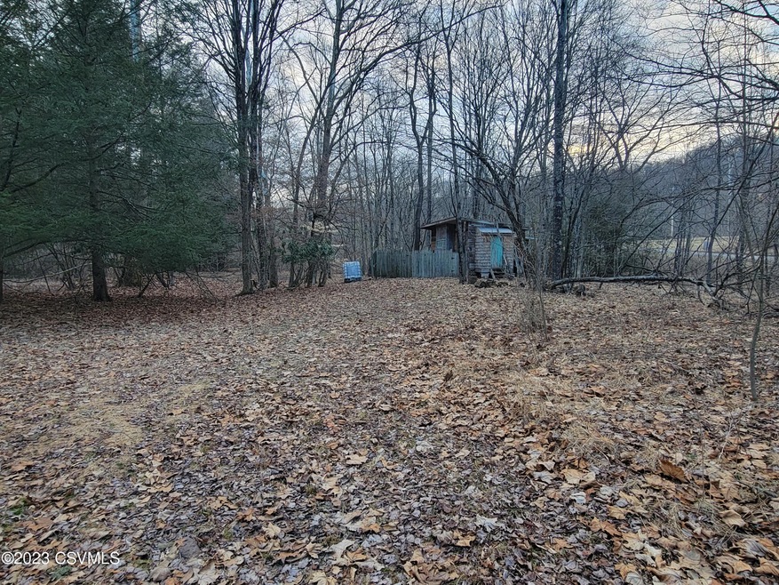 Looking into Property