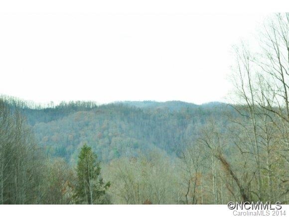 Long Range Views