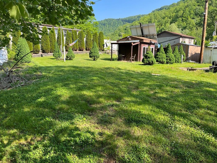 Main View
