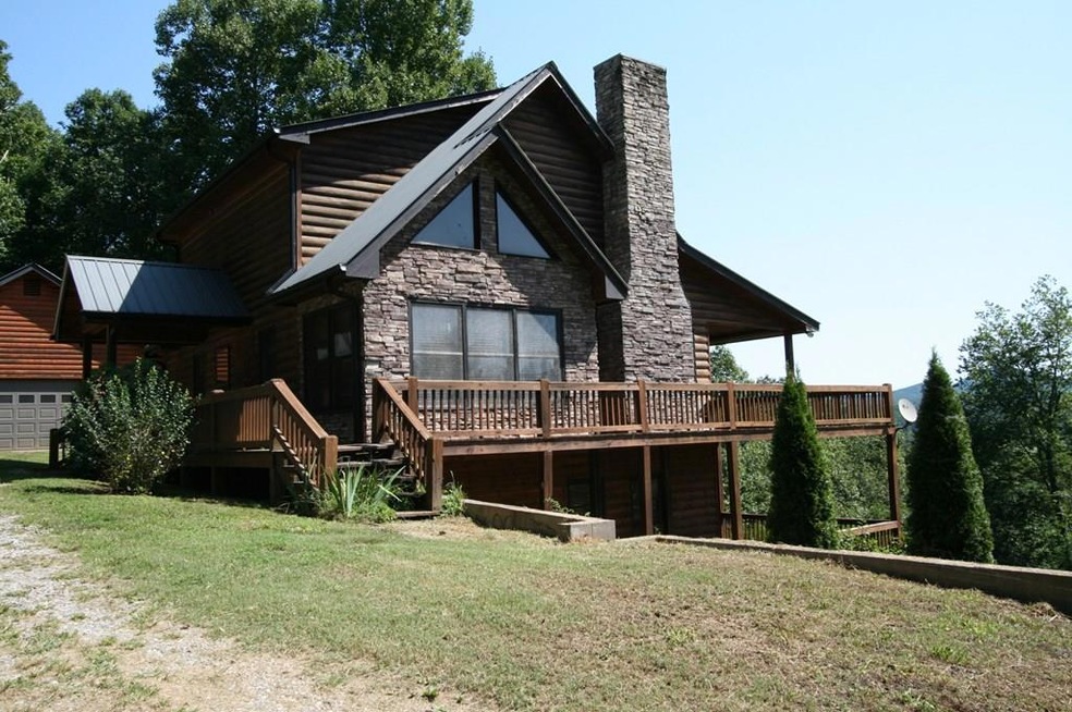 Main View