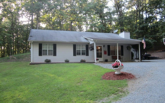 Main View