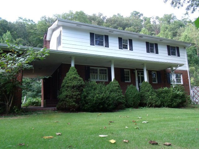 Main View