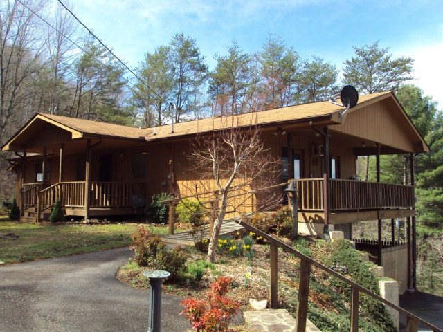 Main View