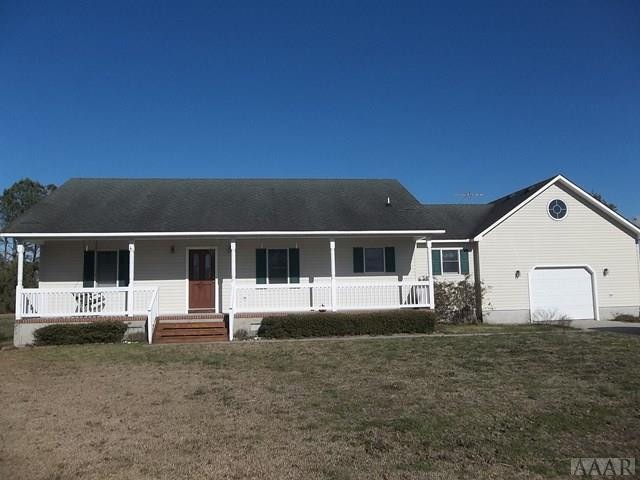 Main View