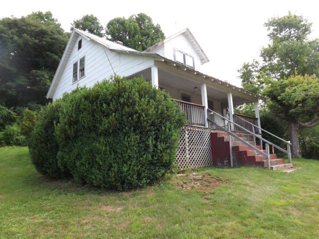 Main View