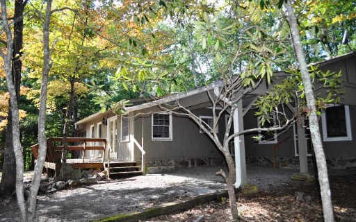 Main View