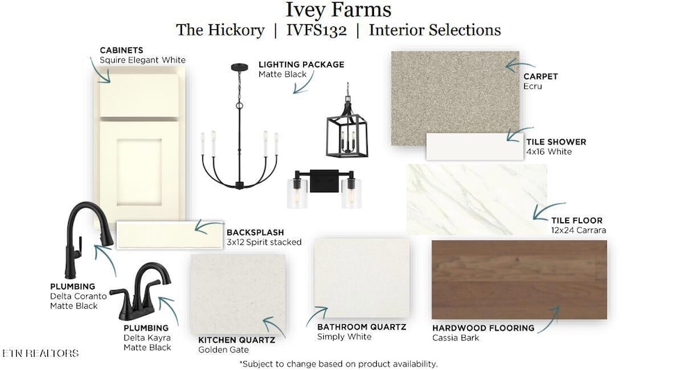 426 Ivey Farms Rd, Concord, TN 37934 - photo 1