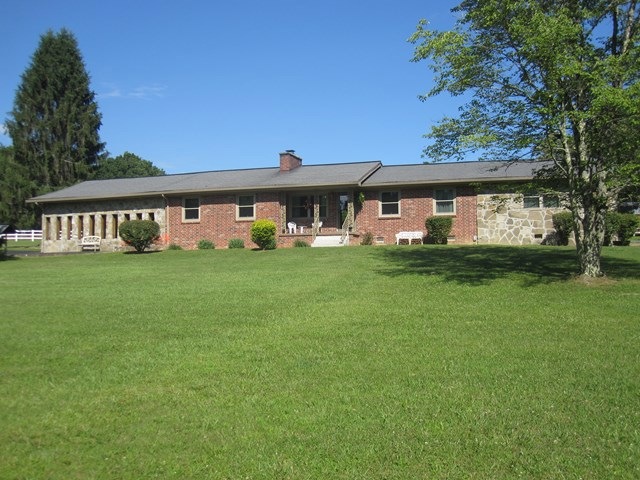 Main View