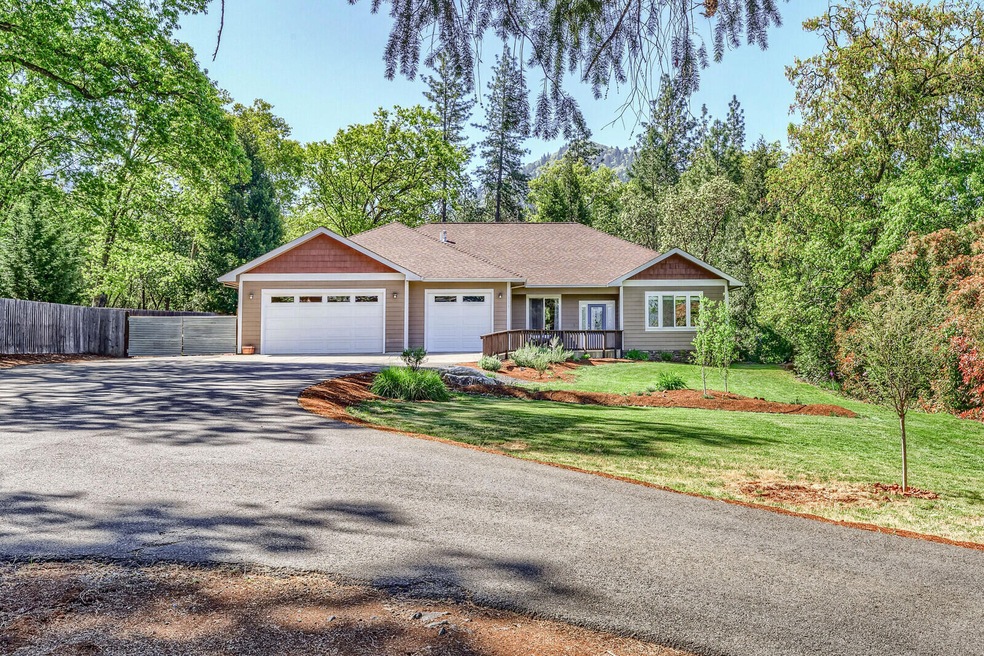 Home Profile!