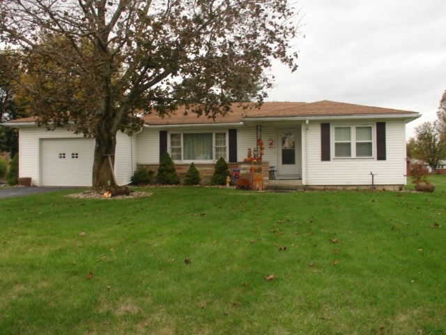 Main View