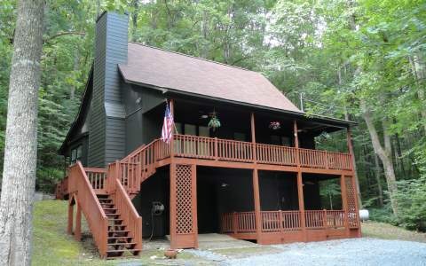 Main View