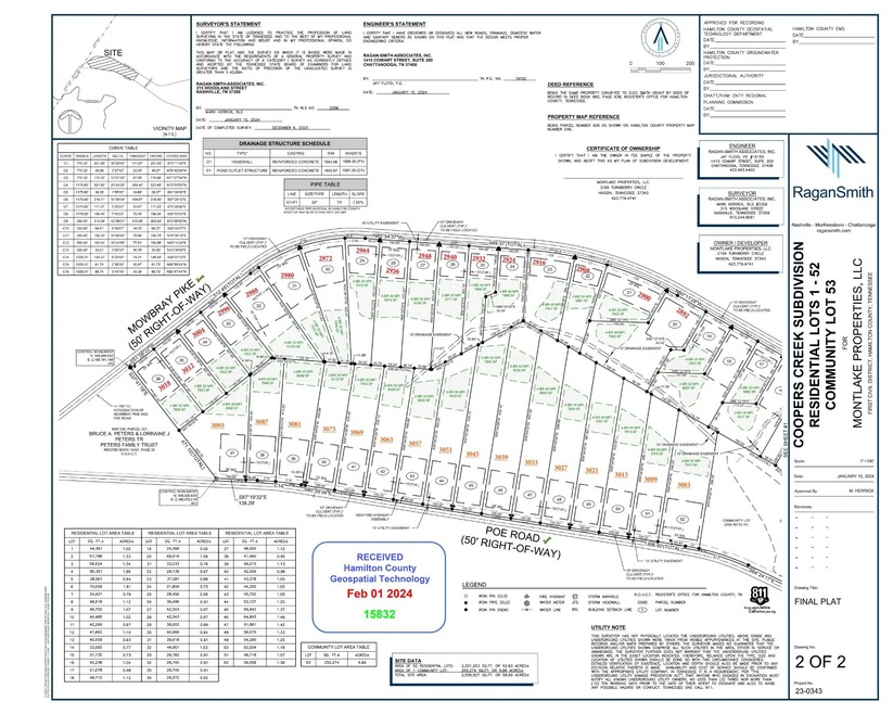 3004 Mowbray Pike, Soddy-Daisy, TN 37379 | MLS# RTC2623217 | Homes.com