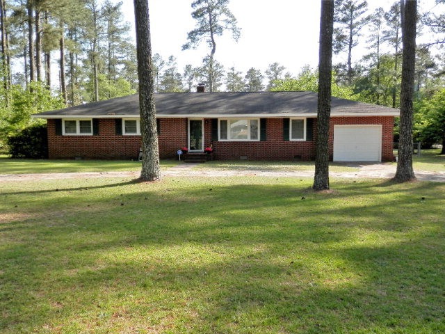 Main View