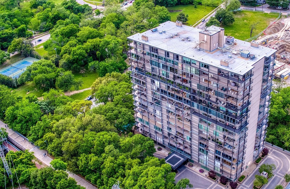 Properties view