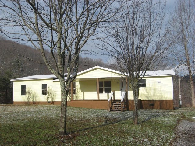 Main View