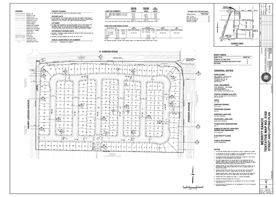 Sold $5,850,000 • Co-Listing Agent