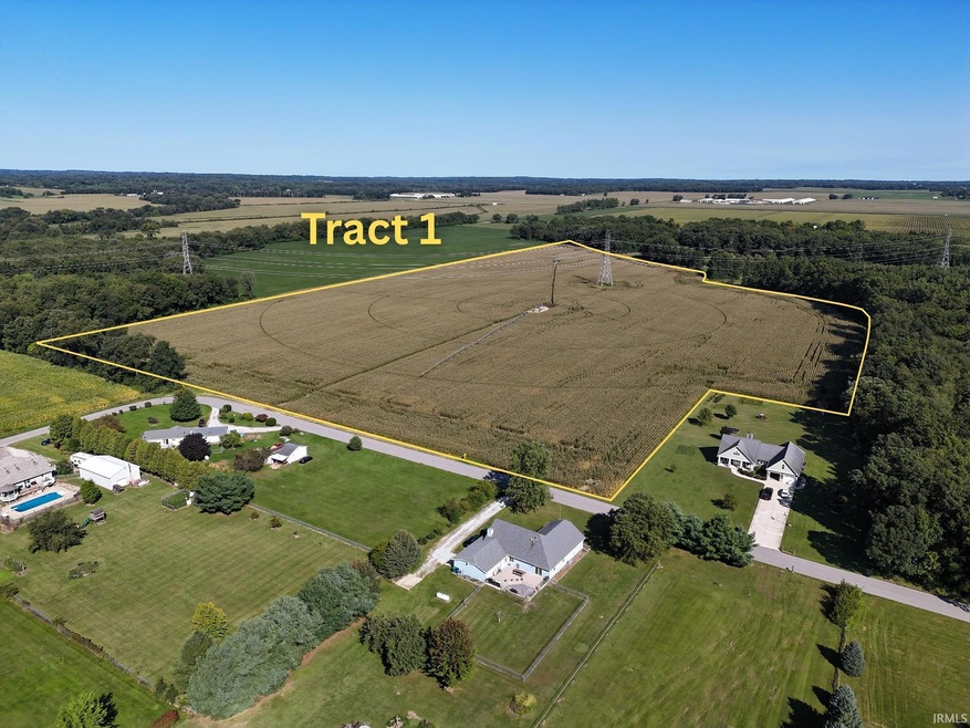 Pending Call for Price