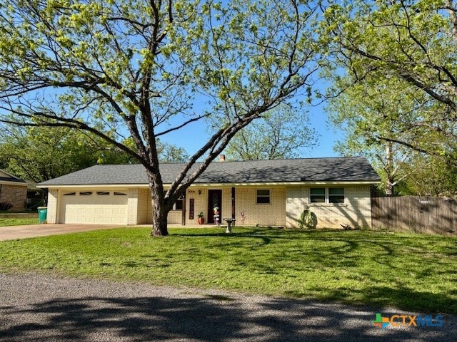 Under Contract $225,000