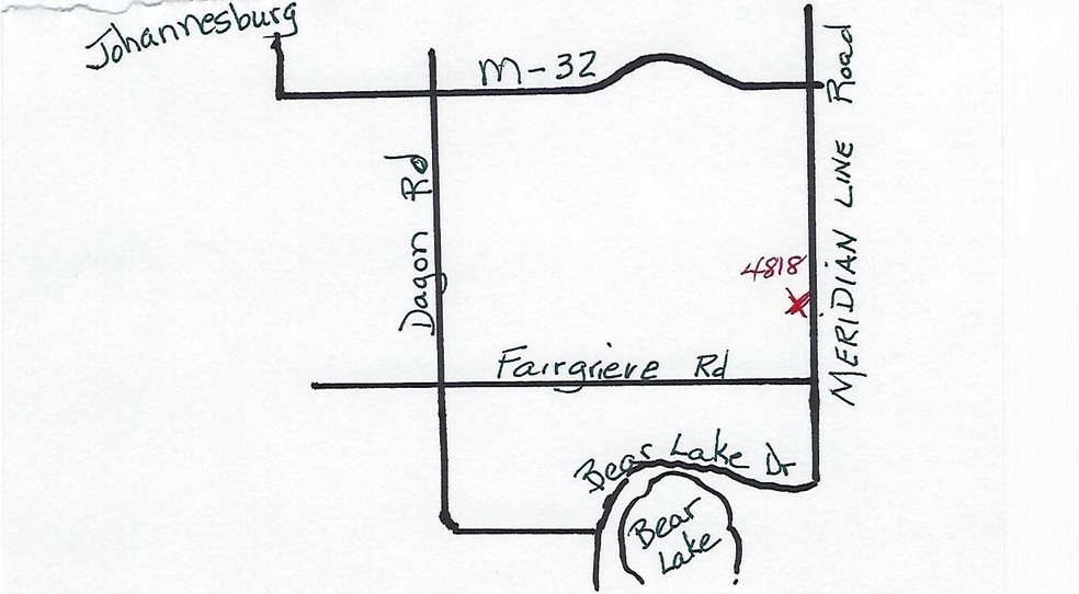 Reed directions