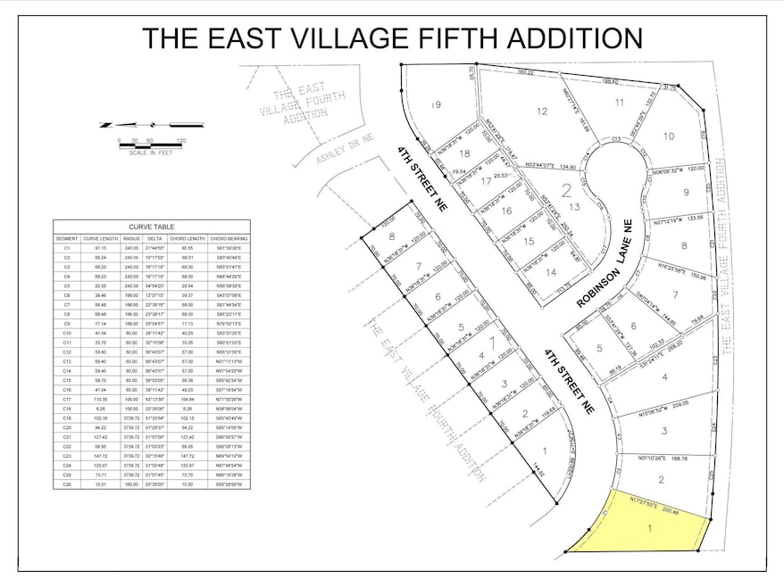 1720 (L1,B2) 4th St NE, Byron, MN 55920 - photo 1